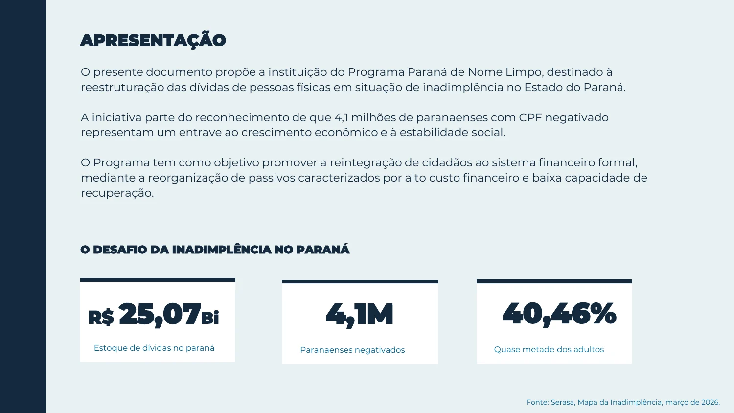 Paraná de Nome Limpo - Slide 2