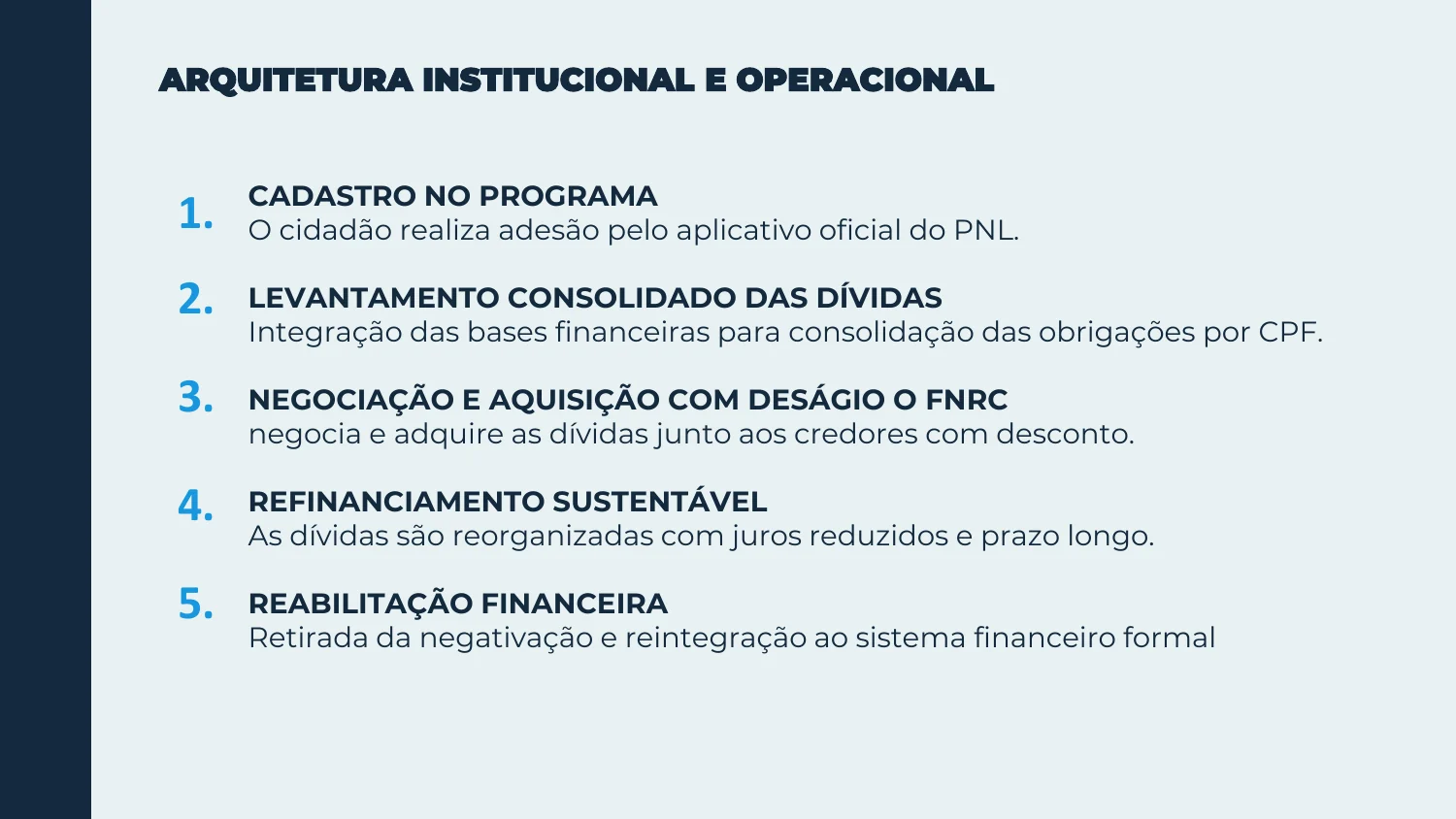 Paraná de Nome Limpo - Slide 5