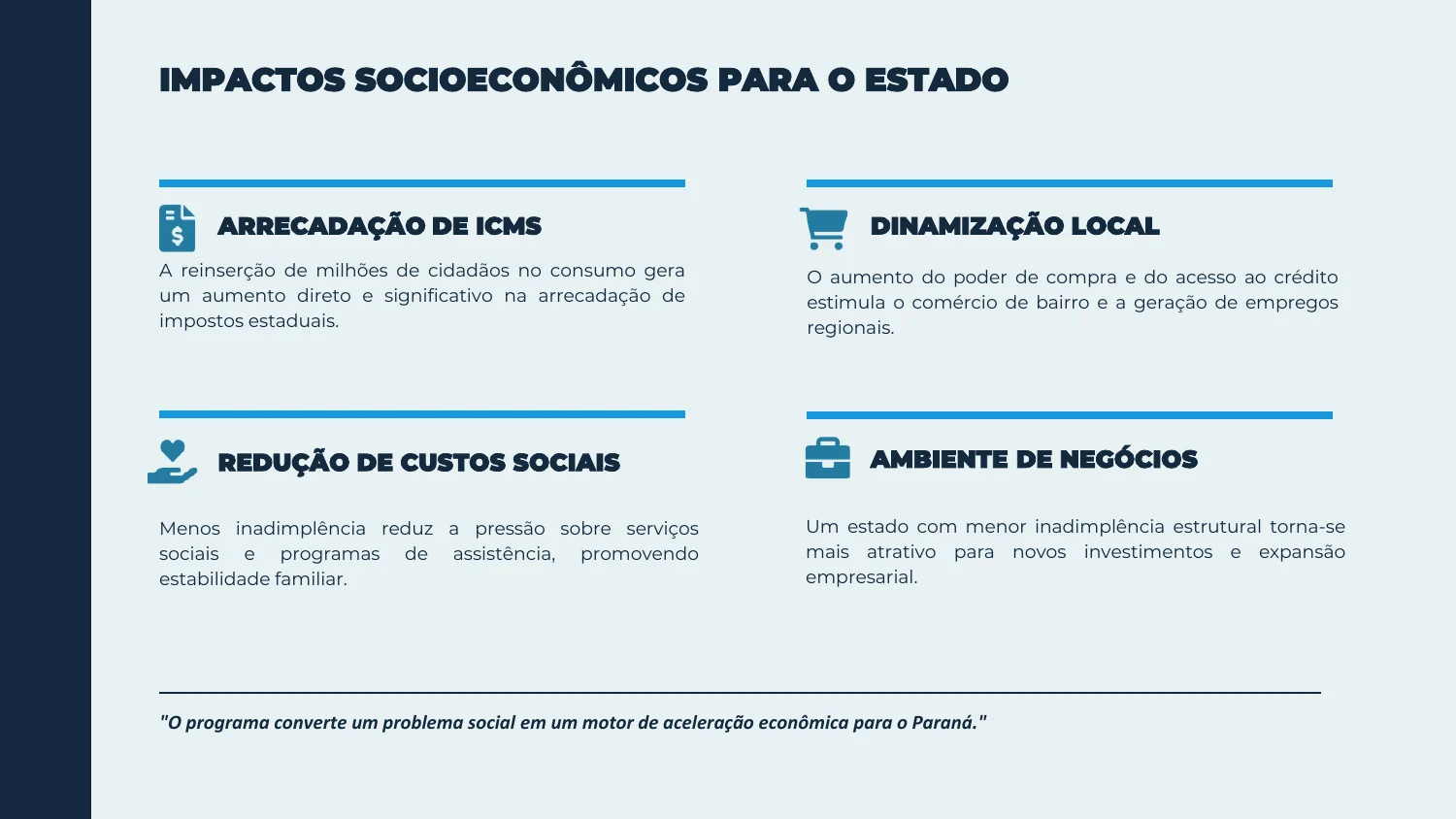 Paraná de Nome Limpo - Slide 10