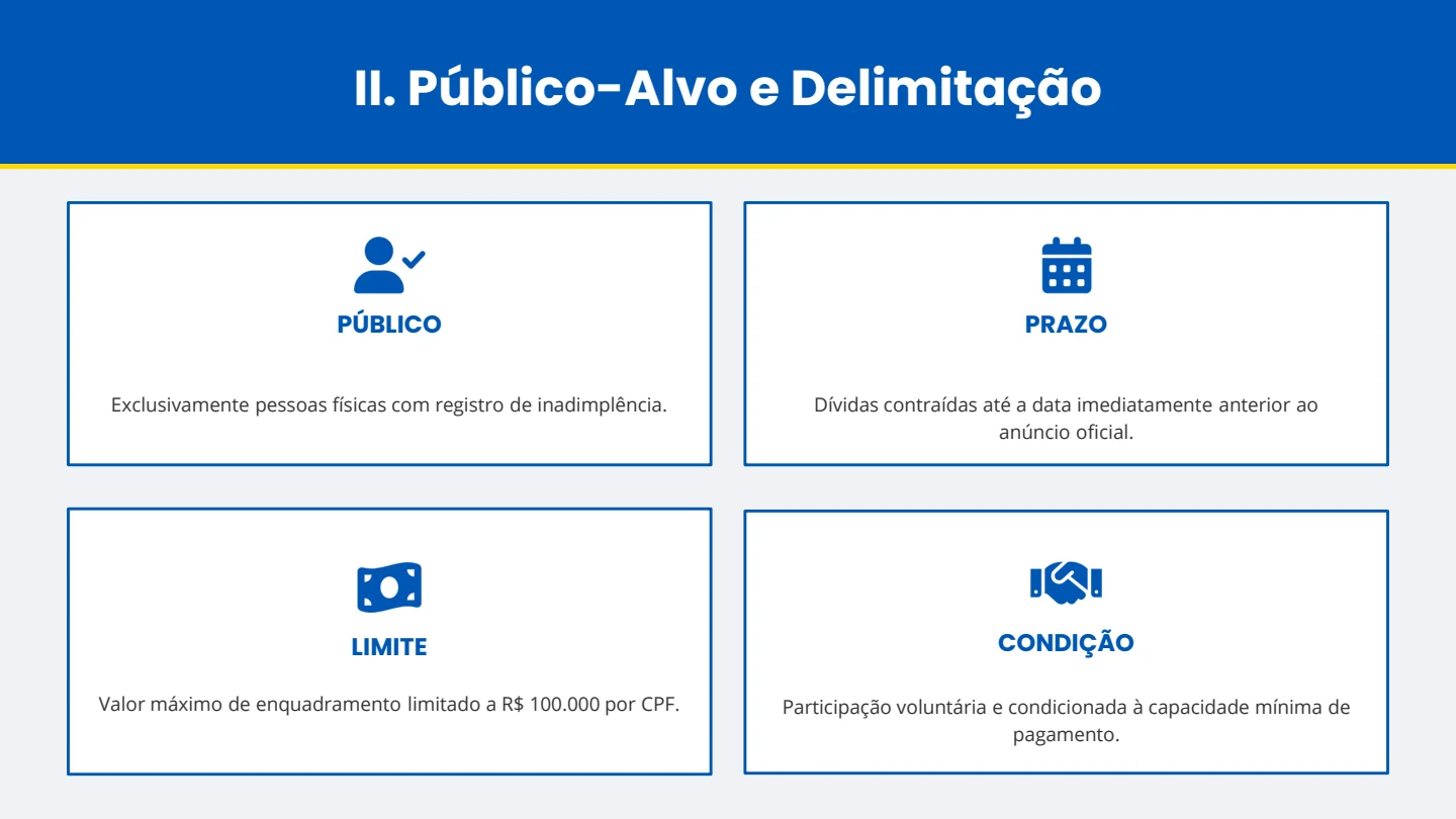 Brasil de Nome Limpo - Slide 3