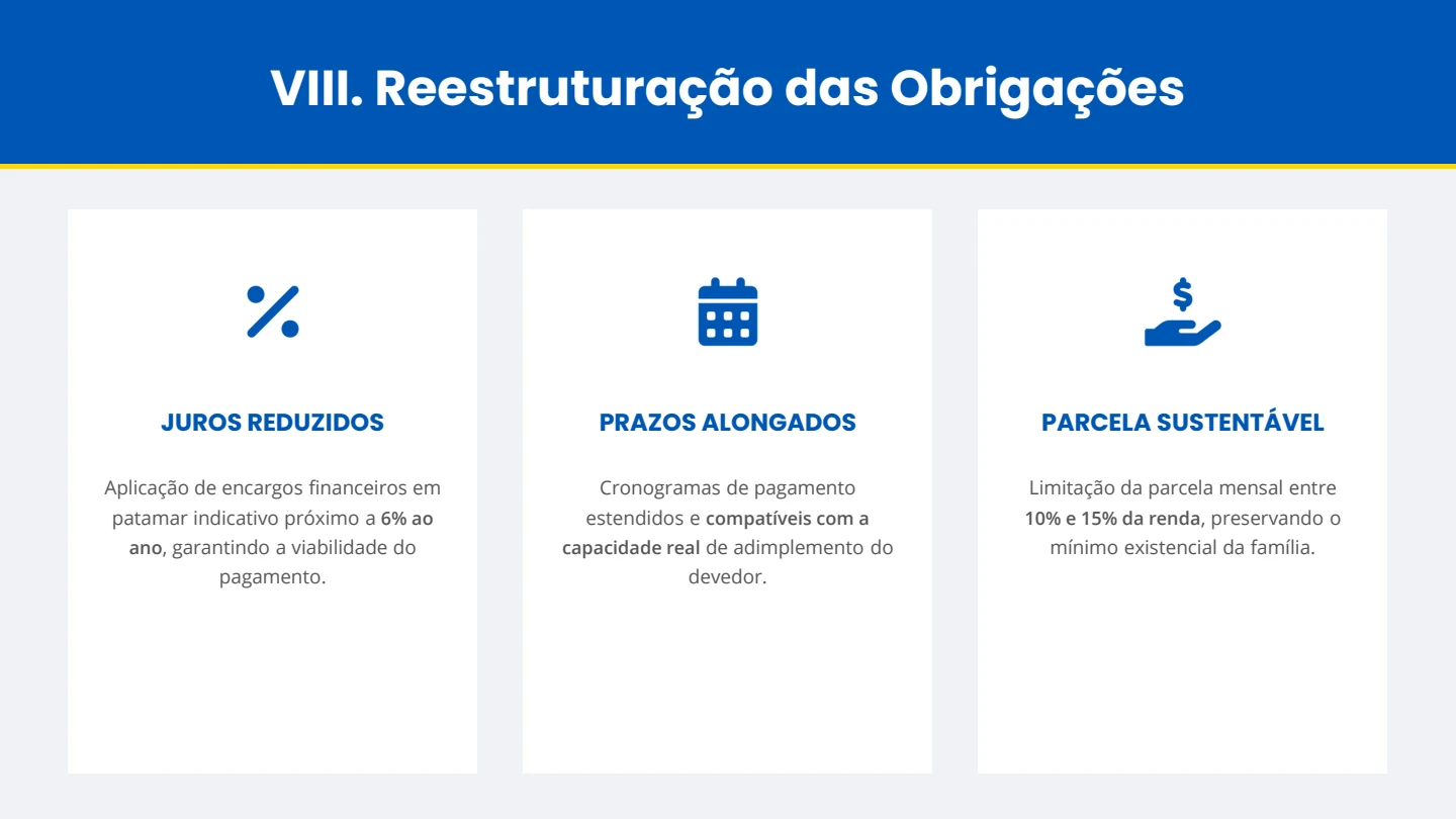 Brasil de Nome Limpo - Slide 9