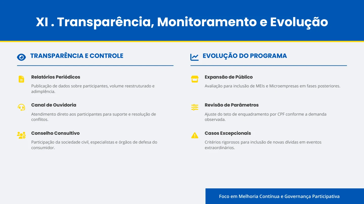 Brasil de Nome Limpo - Slide 12